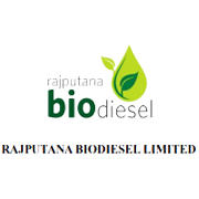 RAJPUTANA BIODIESEL LTD