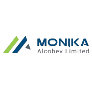 MONIKA ALCOBEV LIMITED